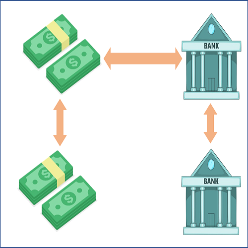 Faster Bank Entry